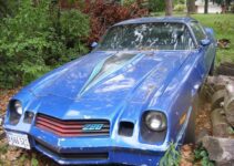 1981 Camaro Z28